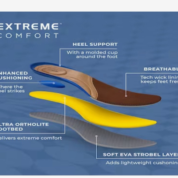 Clarks Marilyn Sara Pump Size 7.5 - Picture 8 of 11